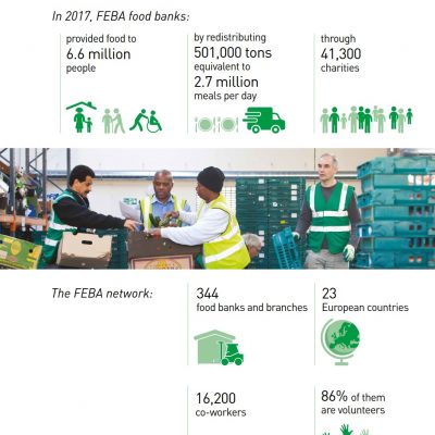 FEBA-annual-report-2017-5